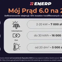 Jak dostać dofinansowanie: sprawdzone sposoby na uzyskanie funduszy