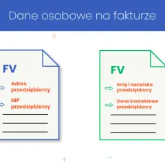 Jakie dane potrzebne do faktury? Uniknij błędów przy wystawianiu