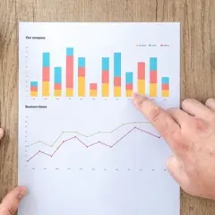 ROI marketing co to - jak obliczyć i poprawić zwrot z inwestycji