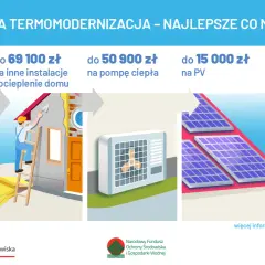 Jak złożyć wniosek o dofinansowanie czyste powietrze i uniknąć błędów
