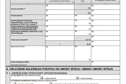 Czy pożyczka jest przychodem? Kluczowe informacje o skutkach podatkowych