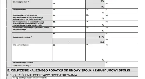 Czy pożyczka jest przychodem? Kluczowe informacje o skutkach podatkowych