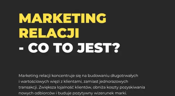 Co to jest marketing i jak wpływa na sukces Twojej firmy?